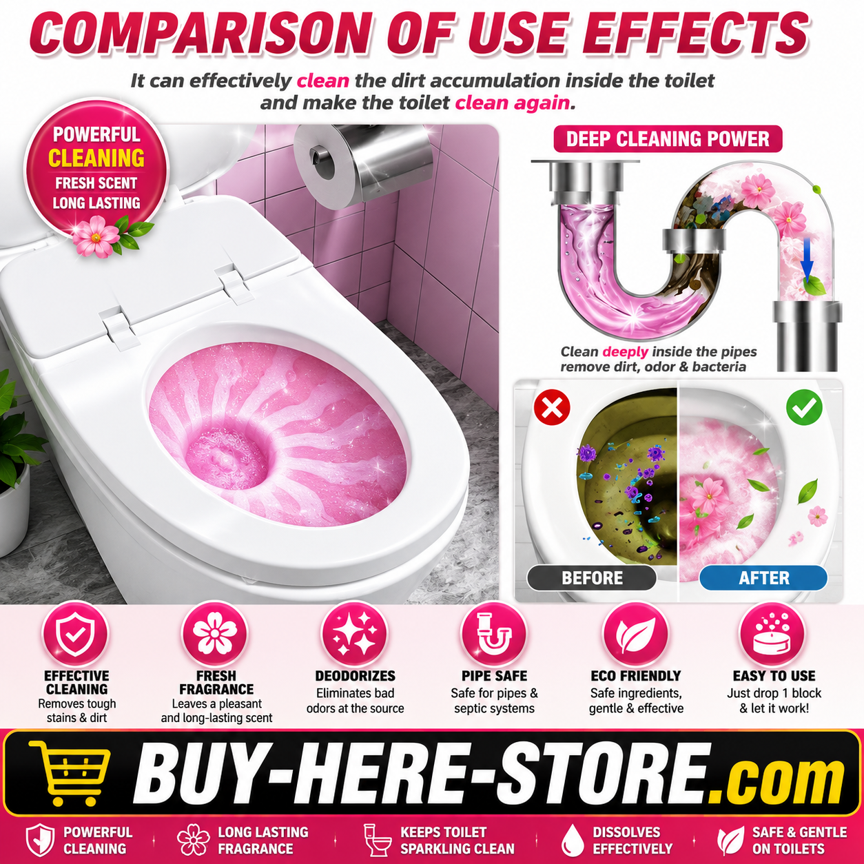 B-1(h) 10PCS Toilet Cleaning Effervescent Tablets – Powerful Deodorizing Toilet Cleaner - Image 2